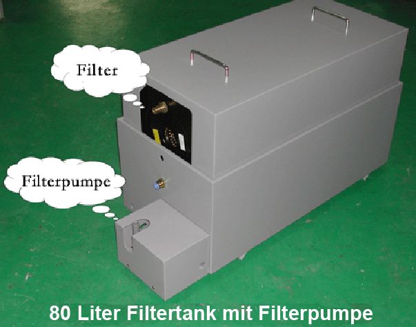 Filtertank mit Filterpumpe